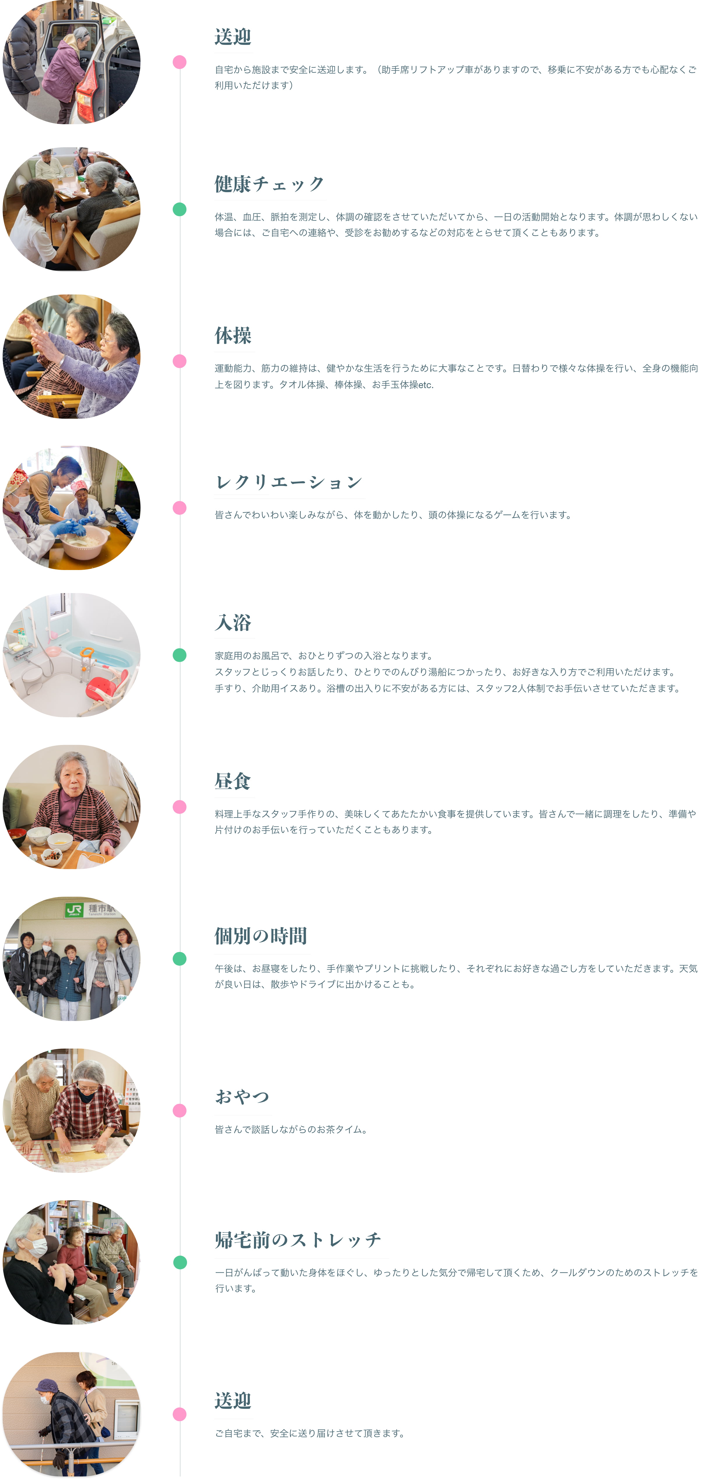 1日の流れ